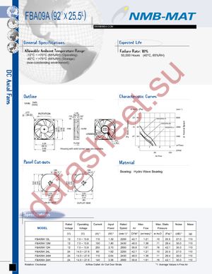 FBA09A12H1A datasheet  